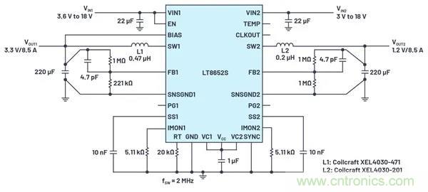 是神馬？可以不受布局變化和更新的影響，還能最大限度降低電路EMI？