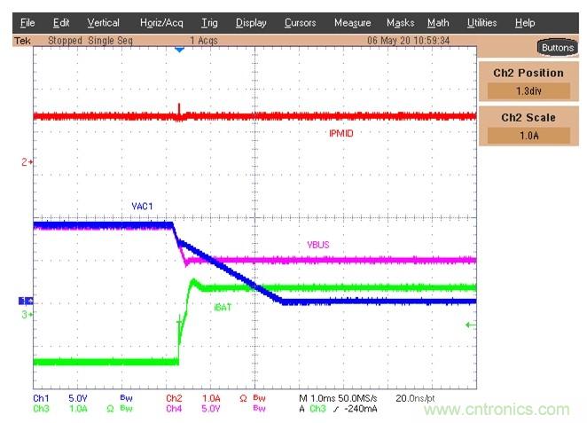 Buck-Boost集成電路提供更快的充電速度，更長的電池壽命