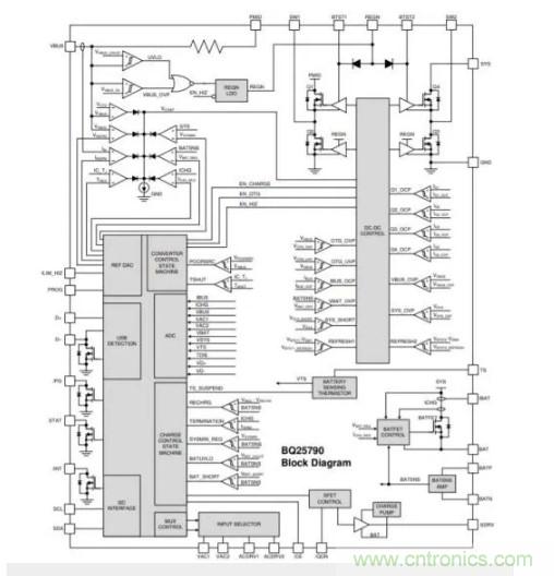 Buck-Boost集成電路提供更快的充電速度，更長的電池壽命