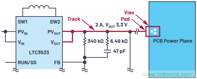 應(yīng)用電路板的多軌電源設(shè)計(jì)&mdash;第2部分：布局技巧