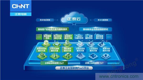 正泰昆侖 | 續(xù)寫榮耀，領(lǐng)馭未來(lái)