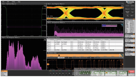 MSO6B專治抖動(dòng)！查找和診斷功率完整性問(wèn)題導(dǎo)致的抖動(dòng)