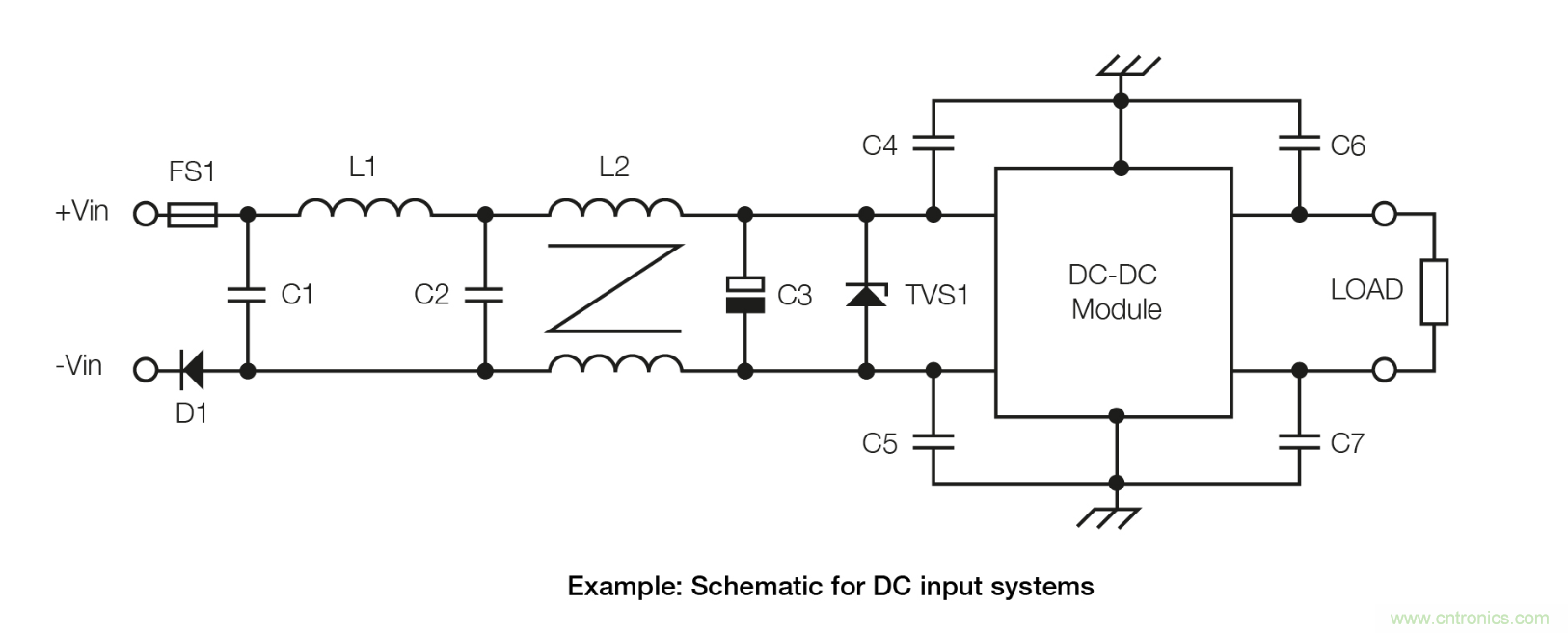 如何將底板冷卻轉(zhuǎn)換器模塊納入系統(tǒng)設(shè)計(jì)？