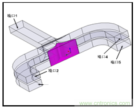 深入理解毫米波應(yīng)用，四路毫米波空間功率合成技術(shù)介紹