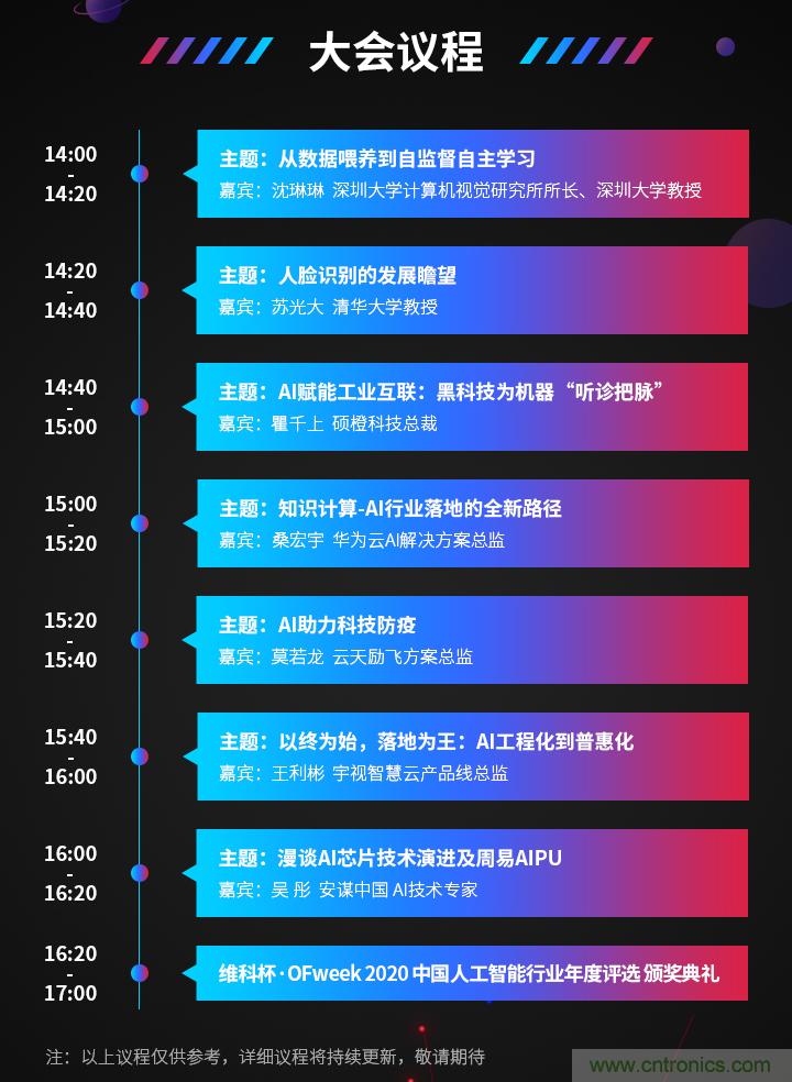 深圳喊你來參加&ldquo;OFweek 2020（第五屆）人工智能技術(shù)創(chuàng)新論壇&rdquo;啦！