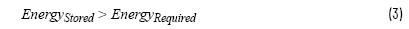 使用超級(jí)電容儲(chǔ)能：多大才足夠大？