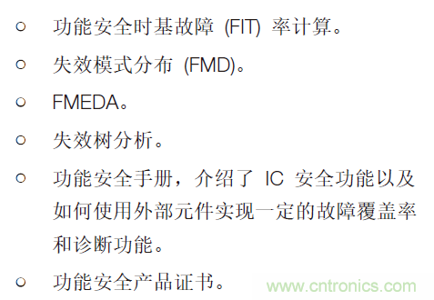 簡化汽車和工業(yè)領域的功能安全認證 簡化汽車和工業(yè)領域的功能安全認證