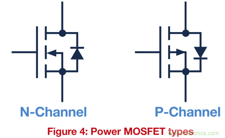 關(guān)鍵電源技術(shù)要素都有哪些？