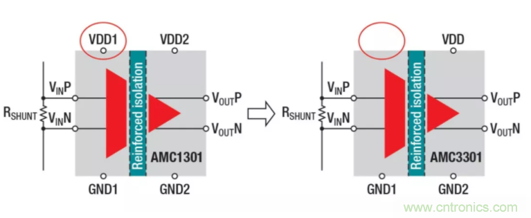 簡化隔離電流和電壓感應(yīng)設(shè)計(jì)，我們都需要一個(gè)&ldquo;它&rdquo;