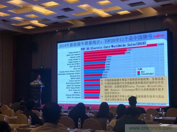 解除車企高質(zhì)量發(fā)展&ldquo;后顧之憂&rdquo;，打造車載電子系統(tǒng)創(chuàng)新存儲(chǔ)解決方案