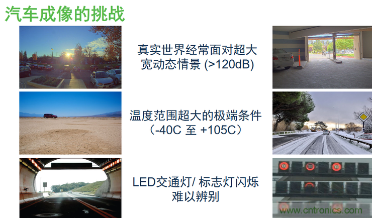 不只有電源IC，安森美還承包了全球80%的汽車(chē)ADAS傳感器