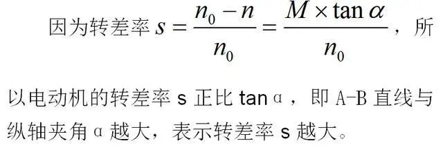 低效率電機也有可能節(jié)電嗎？其實，這是偽命題