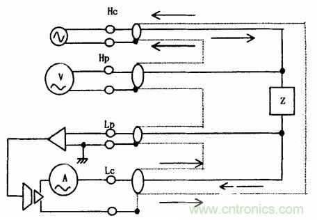 用LCR測(cè)試儀準(zhǔn)確測(cè)量電感、電容、電阻的連接方法及校準(zhǔn)