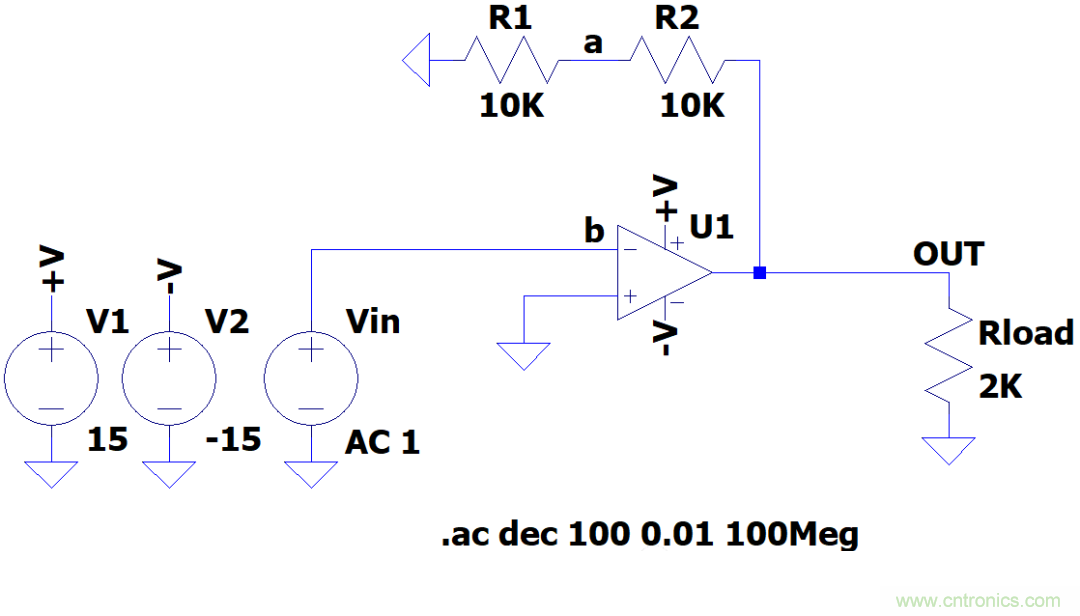 放大器開環(huán)增益參數(shù)仿真與影響，我猜你不舍得錯(cuò)過