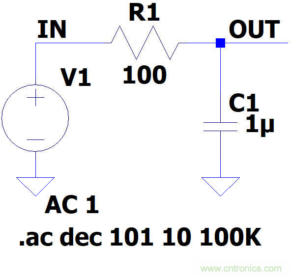 電路波特圖與極點、零點介紹