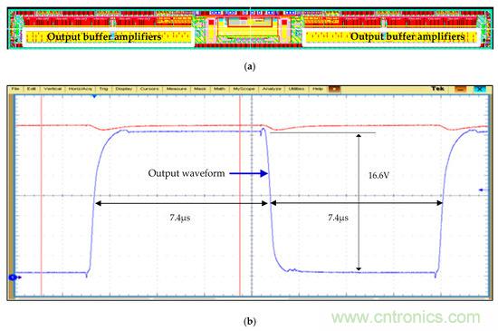 新型Class-AB緩沖放大器，適用于FPD應(yīng)用