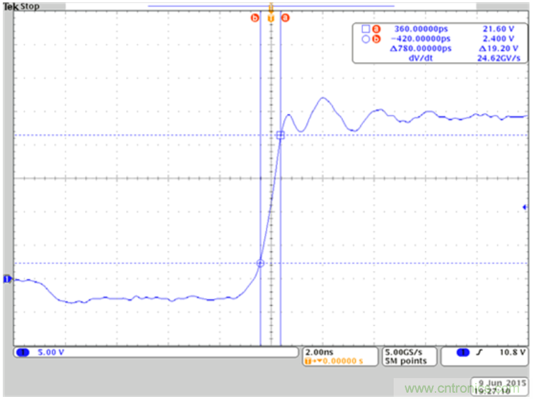 您是否在準(zhǔn)確測(cè)定氮化鎵器件的皮秒量級(jí)上升時(shí)間？