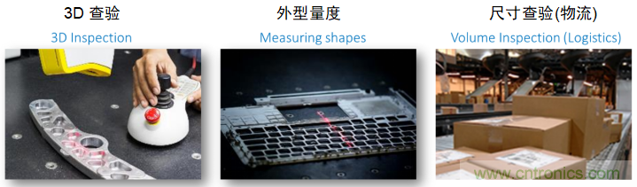 高性能標(biāo)準(zhǔn)CMOS傳感器應(yīng)用于3D視覺、感測和度量