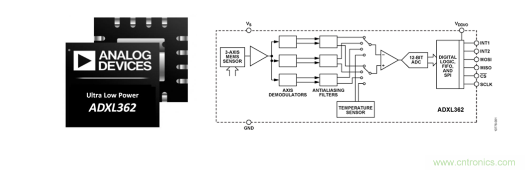 泛在電力物聯(lián)&mdash;&mdash;智能電纜井蓋您見(jiàn)過(guò)嗎？