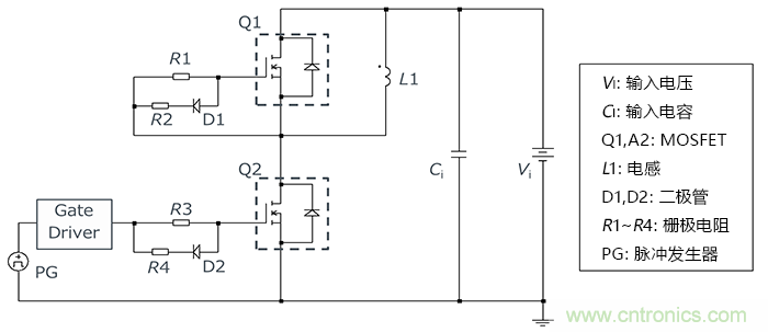 什么是雙脈沖測試？