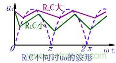 如何選擇單相橋式整流濾波電路中的電容電阻？