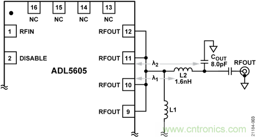 USB供電、915MHz ISM無線電頻段、具有過溫管理功能的1W功率放大器
