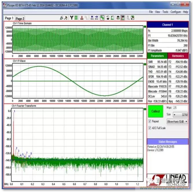 在評估高分辨率 ADC 時，這個步驟很重要！