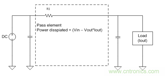 我的LDO怎么了？