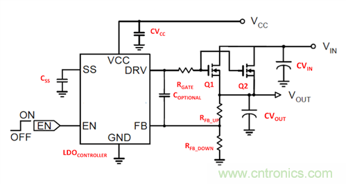低壓降穩(wěn)壓器，讓一切更簡(jiǎn)單