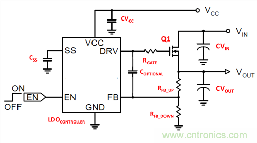 低壓降穩(wěn)壓器，讓一切更簡(jiǎn)單