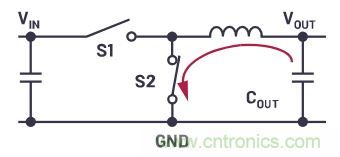 為什么要使用四象限穩(wěn)壓器？
