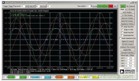 什么是相位，我們?yōu)楹我P(guān)心相位？