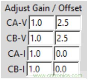 什么是相位，我們?yōu)楹我P(guān)心相位？