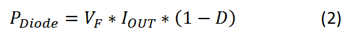 DC/DC變換器數(shù)據(jù)表&mdash;&mdash;計算系統(tǒng)損耗
