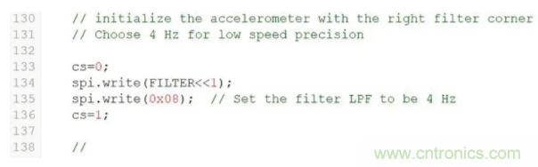 化&ldquo;壓力&rdquo;為&ldquo;動力&rdquo;，這款加速度計在嚴苛環(huán)境下依舊出色！