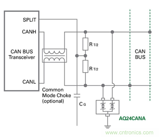 如何給汽車電子系統(tǒng)選擇合適的保護器件？