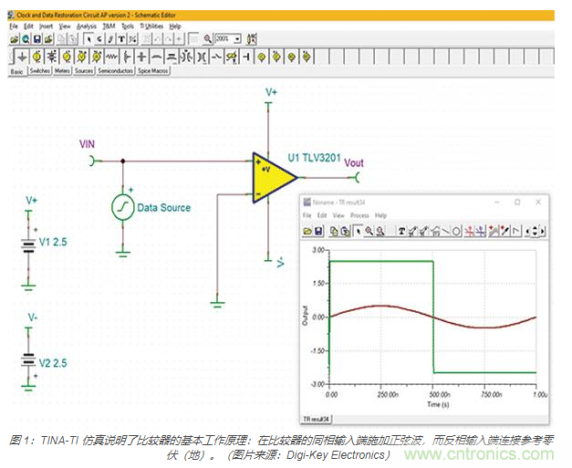 模擬電壓比較器的基本要點(diǎn)及使用方法：從電平檢測到振蕩器