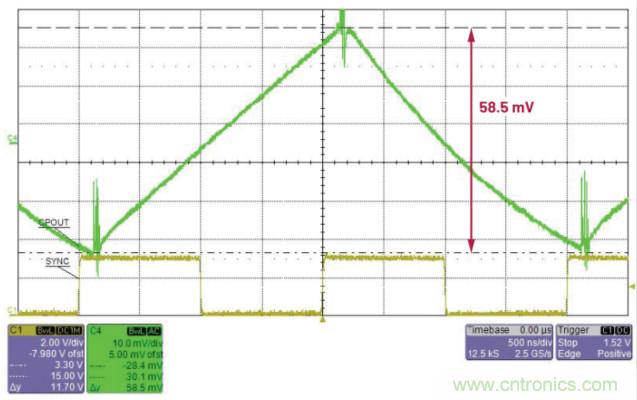 交錯(cuò)式反相電荷泵&mdash;&mdash;第二部分：實(shí)現(xiàn)和結(jié)果