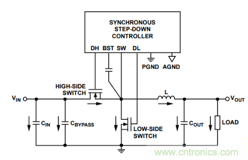 從PCB布局布線下手，把噪聲問題&ldquo;拒之門外&rdquo;~