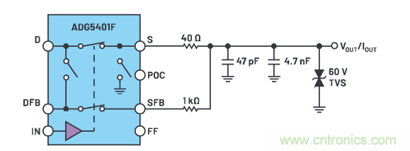 輸出 DAC 和過壓保護 SPST 開關(guān)組合精準(zhǔn)又穩(wěn)健，你覺得如何？