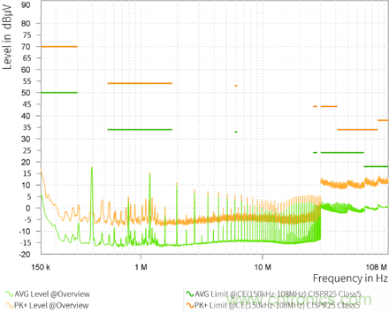 預(yù)升壓參考設(shè)計(jì)，解決冷啟動瞬變的簡單解決方案