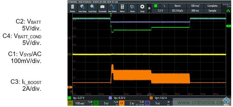 預(yù)升壓參考設(shè)計(jì)，解決冷啟動瞬變的簡單解決方案
