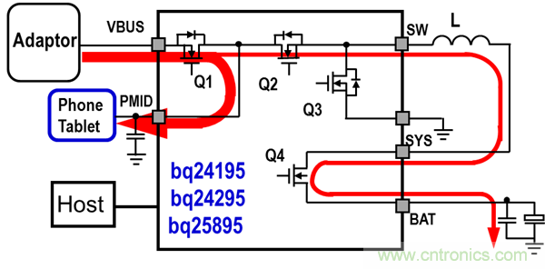 了解移動(dòng)電源充電的基本知識