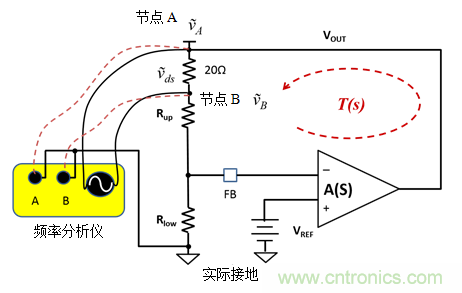 在何處連接頻率分析儀參考引線用于波德圖測(cè)量&mdash;&mdash;第1部分