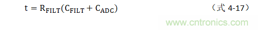 放大器驅(qū)動SAR ADC電路的設(shè)計難點 放大器驅(qū)動SAR ADC電路的設(shè)計難點