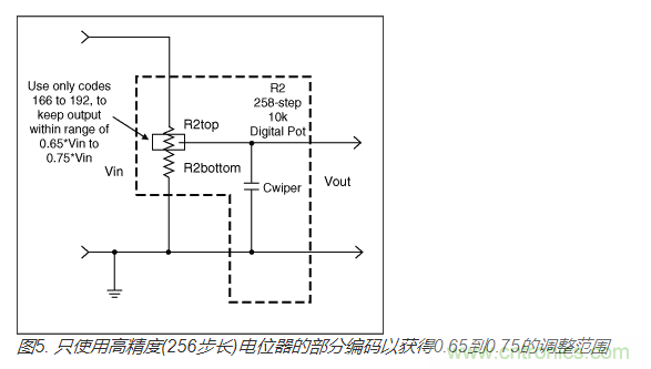 如何提高數(shù)字電位器的帶寬？