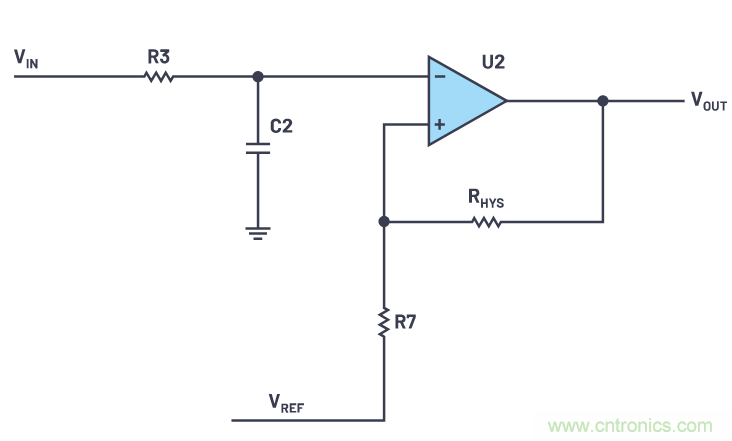 一個簡單的三角形符號到底意味著什么？
