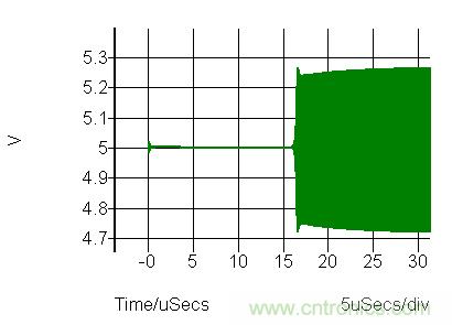 振蕩器挑選的門道，你了解多少？