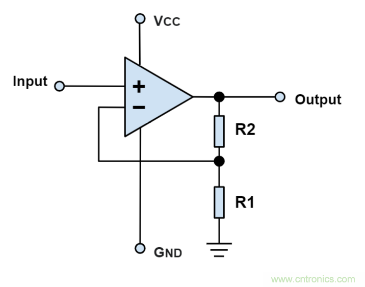 什么是運算放大器？及運算放大器的分類、關(guān)鍵特性和參數(shù)