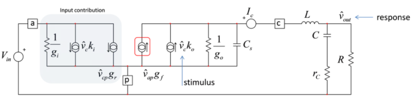 設(shè)計開關(guān)電源之前，必做的分析模擬和實(shí)驗(yàn)（之二）